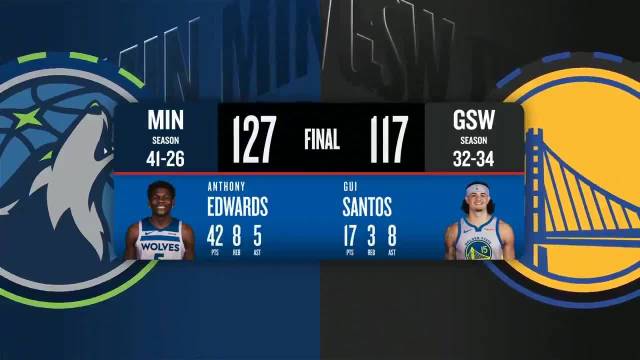 03月14日NBA常规赛 森林狼 - 勇士 全场录像