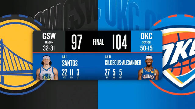 03月08日NBA常规赛 勇士 - 雷霆 全场录像